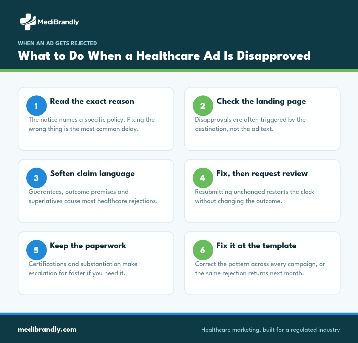 Six steps to take when a healthcare Google Ads advertisement is disapproved